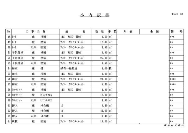 工事契約見積書(抜粋)