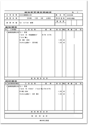 追加変更