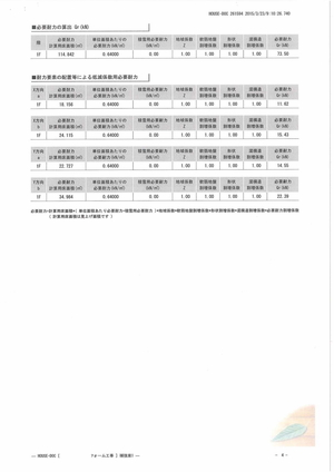 耐震診断書－補強案