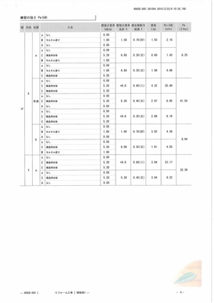 耐震診断書－補強案