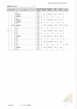 耐震診断書－補強案