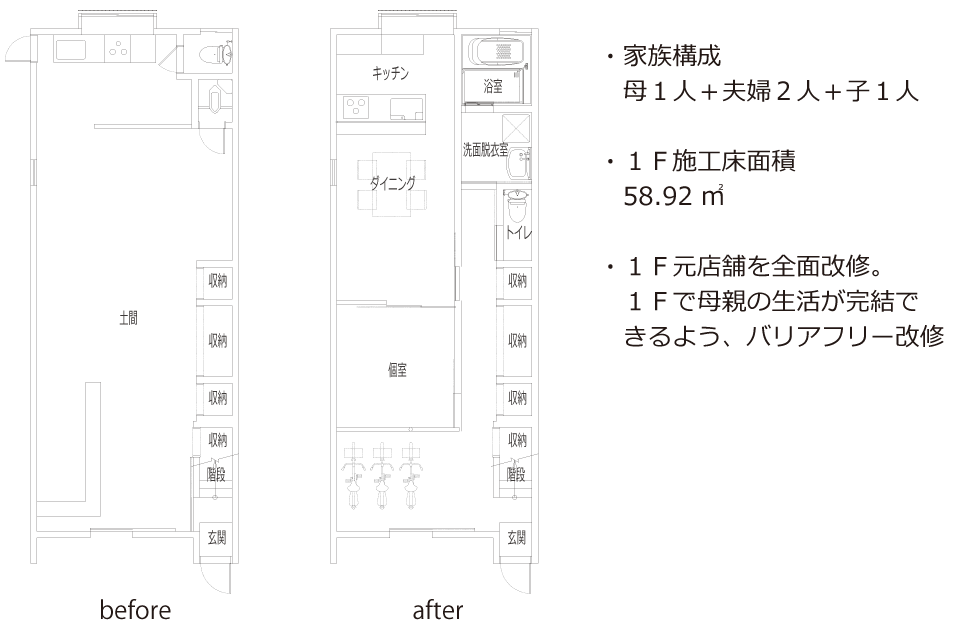 生野区　K邱