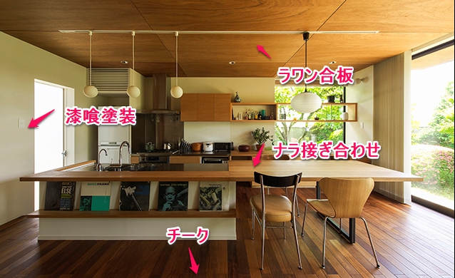 東大阪・H邸リフォーム工事